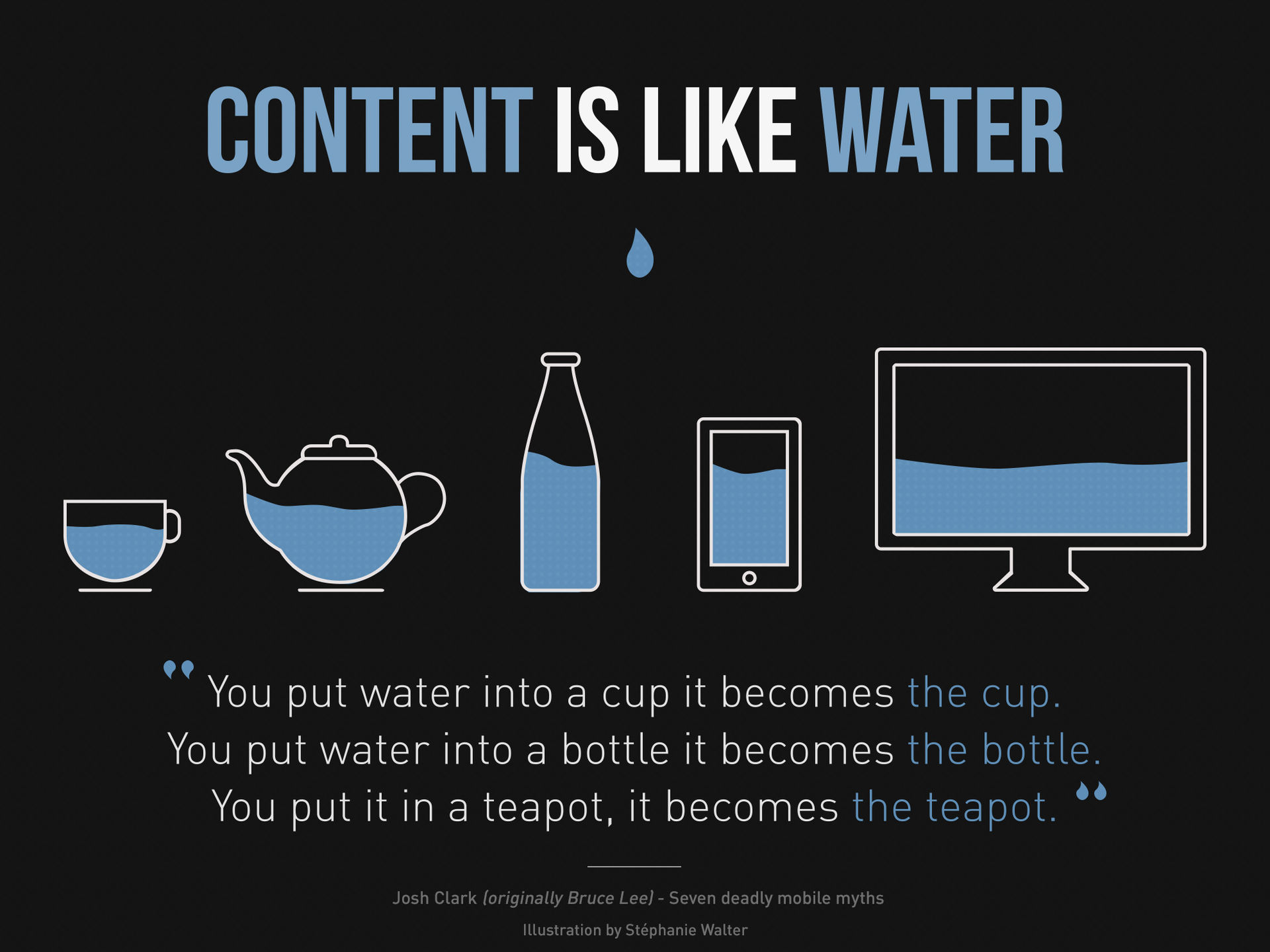Content is like a water